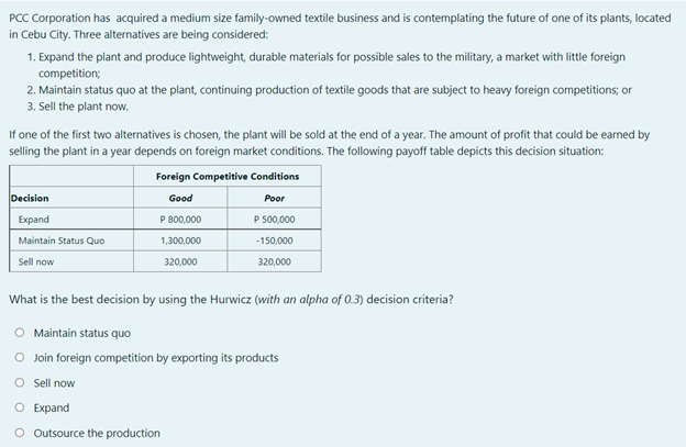 PCC Corporation has acquired a medium size family-owned textile business and is contemplating the future of one of its plants, located
in Cebu City. Three alternatives are being considered:
1. Expand the plant and produce lightweight, durable materials for possible sales to the military, a market with little foreign
competition;
2. Maintain status quo at the plant, continuing production of textile goods that are subject to heavy foreign competitions; or
3. Sell the plant now.
If one of the first two alternatives is chosen, the plant will be sold at the end of a year. The amount of profit that could be earned by
selling the plant in a year depends on foreign market conditions. The following payoff table depicts this decision situation:
Foreign Competitive Conditions
Decision
Good
Poor
Expand
P 800,000
P 500,000
Maintain Status Quo
1,300,000
-150,000
Sell now
320,000
320,000
What is the best decision by using the Hurwicz (with an alpha of 0.3) decision criteria?
O Maintain status quo
O Join foreign competition by exporting its products
O Sell now
O Expand
O Outsource the production
