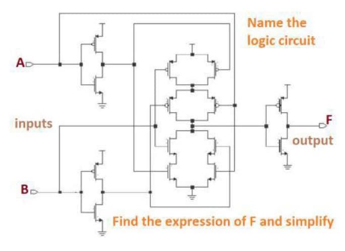 Name the
logic circuit
AD
inputs
output
BD
Find the expression of F and simplify
