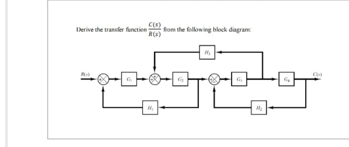 Derive the transfer function from the following block diagram:
(s)
R(s)
===င်----
G₂
R(s)
H₂