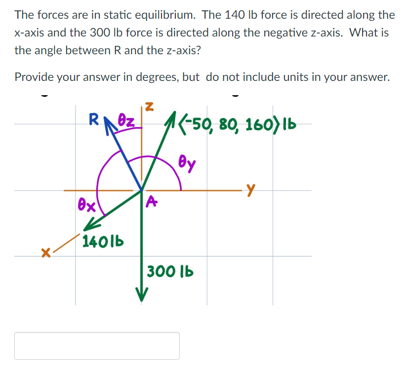 The forces are in static equilibrium. The 140 lb force is directed along the
x-axis and the 300 lb force is directed along the negative z-axis. What is
the angle between R and the z-axis?
Provide your answer in degrees, but do not include units in your answer.
Z
X
R
ex
лог
140lb
A
1-50, 80, 160) lb
By
300 lb
Y