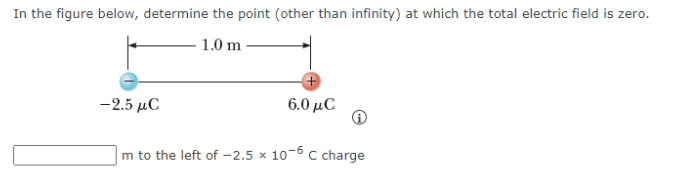 In the figure below, determine the point (other than infinity) at which the total electric field is zero.
1.0 m
- 2.5 μC
6.0 μC
m to the left of -2.5 x 10-6 c charge
