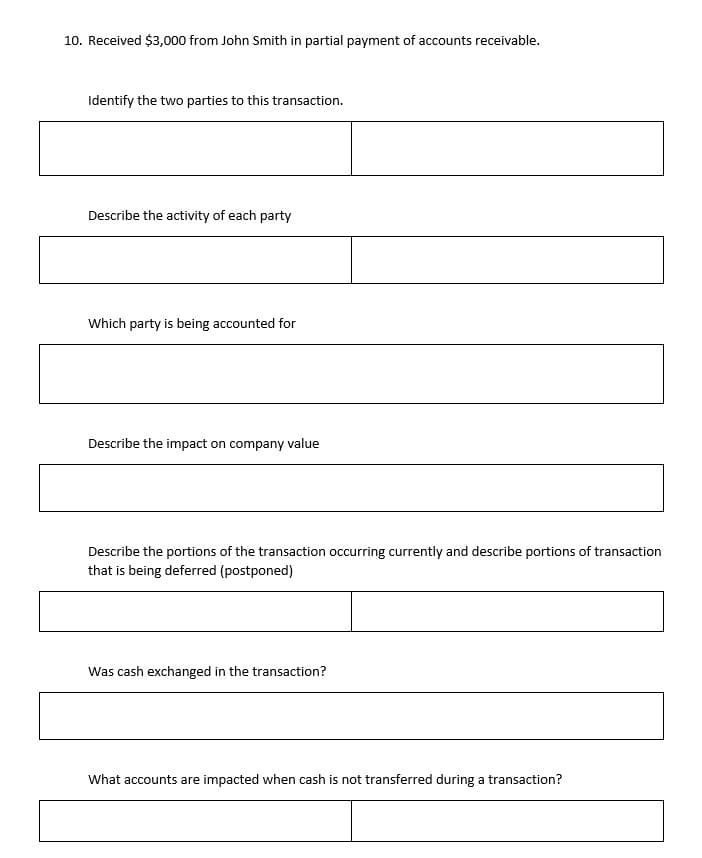 10. Received $3,000 from John Smith in partial payment of accounts receivable.
Identify the two parties to this transaction.
Describe the activity of each party
Which party is being accounted for
Describe the impact on company value
Describe the portions of the transaction occurring currently and describe portions of transaction
that is being deferred (postponed)
Was cash exchanged in the transaction?
What accounts are impacted when cash is not transferred during a transaction?
