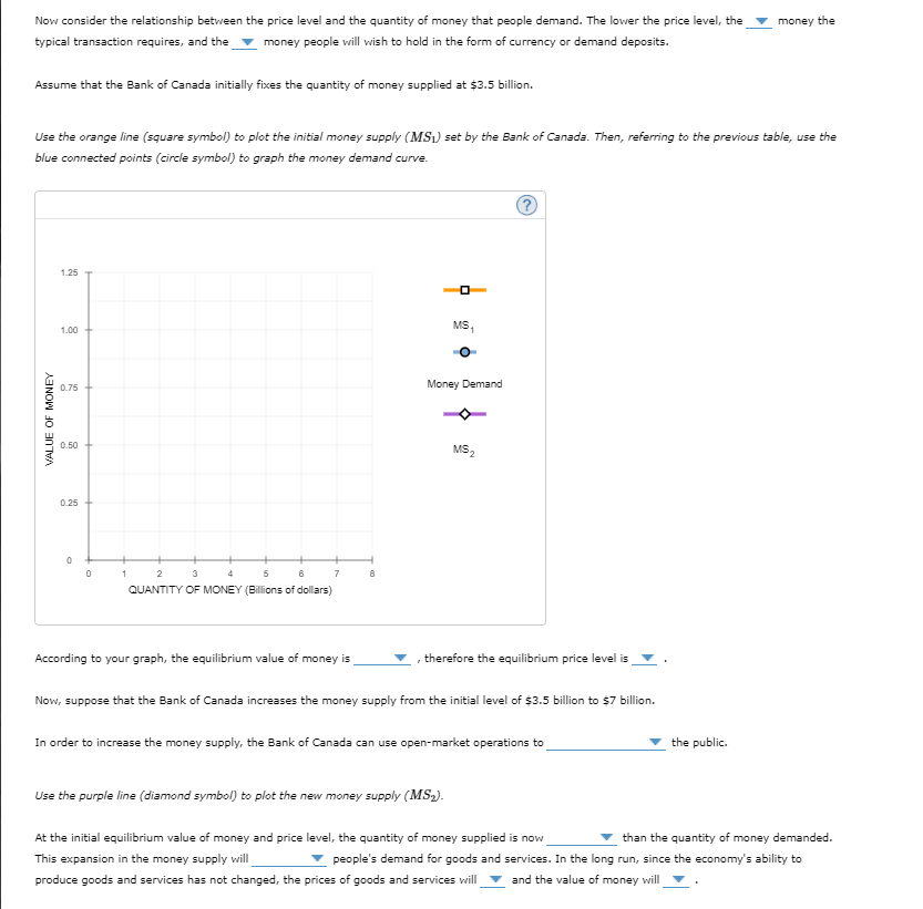Now consider the relationship between the price level and the quantity of money that people demand. The lower the price level, the
money the
typical transaction requires, and the
money people will wish to hold in the form of currency or demand deposits.
Assume that the Bank of Canada initially fixes the quantity of money supplied at $3.5 billion.
Use the orange line (square symbol) to plot the initial money supply (MS) set by the Bank of Canada. Then, referring to the previous table, use the
blue connected points (circle symbol) to graph the money demand curve.
1.25
MS,
1.00
0.75
Money Demand
0.50
MS,
0.25
2
3
4
7
8.
QUANTITY OF MONEY (Billions of dollars)
According to your graph, the equilibrium value of money is
therefore the equilibrium price level is
Now, suppose that the Bank of Canada increases the money supply from the initial level of $3.5 billion to $7 billion.
In order to increase the money supply, the Bank of Canada can use open-market operations to
the public.
Use the purple line (diamond symbol) to plot the new money supply (MS2).
At the initial equilibrium value of money and price level, the quantity of money supplied is now
This expansion in the money supply will
than the quantity of money demanded.
people's demand for goods and services. In the long run, since the economy's ability to
produce goods and services has not changed, the prices of goods and services will
and the value of money will
VALUE OF MONEY
