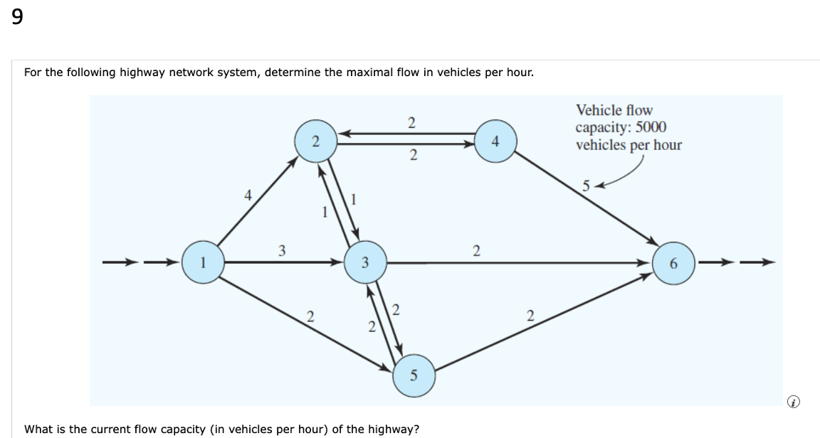 9
For the following highway network system, determine the maximal flow in vehicles per hour.
1
4
3
2
2
2
What is the current flow capacity (in vehicles per hour) of the highway?
2
4
2
Vehicle flow
capacity: 5000
vehicles per hour
5
6