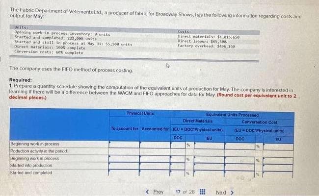 The Fabric Department of Vetements Ltd., a producer of fabric for Broadway Shows, has the following information regarding costs and
output for May:
Units:
Opening work-in-process inventory: 0 units
Started and completed: 222,000 units
Started and still in process at May 31: 55,500 units
Direct materials: 100% complete
Conversion costs: 60% complete
The company uses the FIFO method of process costing.
Required:
1. Prepare a quantity schedule showing the computation of the equivalent units of production for May. The company is interested in
learning if there will be a difference between the WACM and FIFO approaches for data for May. (Round cost per equivalent unit to 2
decimal places.)
Beginning work in process
Poduction activity in the period
Beginning work in process
Started into production
Started and completed
Physical Units
Costs
Direct materials: $1,015,650
Direct labour: $65,500
Factory overhead: $496,160
< Prev
Direct Materials
To account for Accounted for (EU-DOC Physical units)
DOC
EU
%
Equivalent Units Processed
17 of 28
Conversation Cost
(EU-DOC Physical units)
DOC
EU
INS
Next >
%