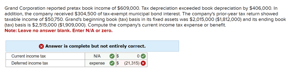 Grand Corporation reported pretax book income of $609,000. Tax depreciation exceeded book depreciation by $406,000. In
addition, the company received $304,500 of tax-exempt municipal bond interest. The company's prior-year tax return showed
taxable income of $50,750. Grand's beginning book (tax) basis in its fixed assets was $2,015,000 ($1,812,000) and its ending book
(tax) basis is $2,515,000 ($1,909,000). Compute the company's current income tax expense or benefit.
Note: Leave no answer blank. Enter N/A or zero.
Answer is complete but not entirely correct.
N/A
expense
Current income tax
Deferred income tax
0✓
$ (21,315) X
✓$