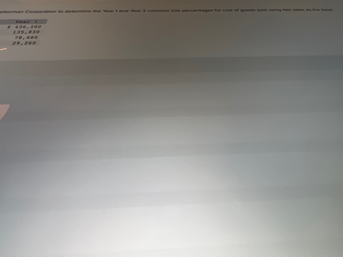 erterman Corporation to determine the Year 1 and Year 2 common size percentages for cost of goods sold using Net sates as the base
Year 1
S 436 200
135,830
78,680
29,260
