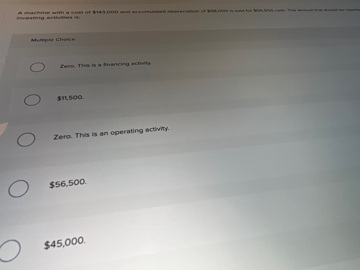 A machine with a cost of $143,000 and accumulated depreciation of $98,000 is sold for $56,500 cash. The amount that should be repote
investing activities Is:
Multiple Cholce
Zero. This is a financing activity.
$11,500.
Zero. This is an operating activity.
$56,500.
$45,000.
