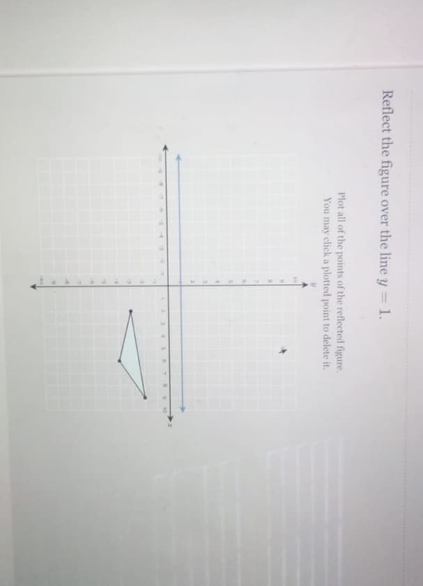 Reflect the figure over the line y = 1.
%3D
Plot all of the points of the reflected figure.
You may click a plotted point to delete it.
