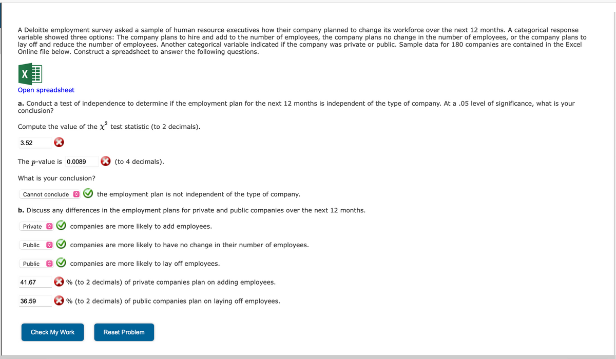 A Deloitte employment survey asked a sample of human resource executives how their company planned to change its workforce over the next 12 months. A categorical response
variable showed three options: The company plans to hire and add to the number of employees, the company plans no change in the number of employees, or the company plans to
lay off and reduce the number of employees. Another categorical variable indicated if the company was private or public. Sample data for 180 companies are contained in the Excel
Online file below. Construct a spreadsheet to answer the following questions.
X
Open spreadsheet
a. Conduct a test of independence to determine if the employment plan for the next 12 months is independent of the type of company. At a .05 level of significance, what is your
conclusion?
Compute the value of the X² test statistic (to 2 decimals).
3.52
The p-value is 0.0089
What is your conclusion?
Cannot conclude
the employment plan is not independent of the type of company.
b. Discuss any differences in the employment plans for private and public companies over the next 12 months.
companies are more likely to add employees.
companies are more likely to have no change in their number of employees.
companies are more likely to lay off employees.
Private
Public
Public ↑
41.67
36.59
(to 4 decimals).
% (to 2 decimals) of private companies plan on adding employees.
% (to 2 decimals) of public companies plan on laying off employees.
Check My Work
Reset Problem