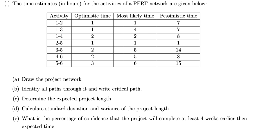 (i) The time estimates (in hours) for the activities of a PERT network are given below:
Activity Optimistic time | Most likely time | Pessimistic time
1-2
1
1
7
1-3
1
4
7
1-4
2
2
8
2-5
1
1
1
3-5
2
14
4-6
2
8
5-6
3
15
(a) Draw the project network
(b) Identify all paths through it and write critical path.
(c) Determine the expected project length
(d) Calculate standard deviation and variance of the project length
(e) What is the percentage of confidence that the project will complete at least 4 weeks earlier then
expected time
