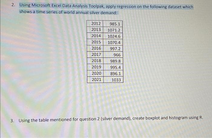 2. Using Microsoft Excel Data Analysis Toolpak, apply regression on the following dataset which
shows a time series of world annual silver demand:
2012
985.1
2013 1071.2
2014
1024.6
2015
1070.4
2016
997.2
2017
966
2018
989.8
2019
995.4
2020
896.1
2021
1033
3. Using the table mentioned for question 2 (silver demand), create boxplot and histogram using R.