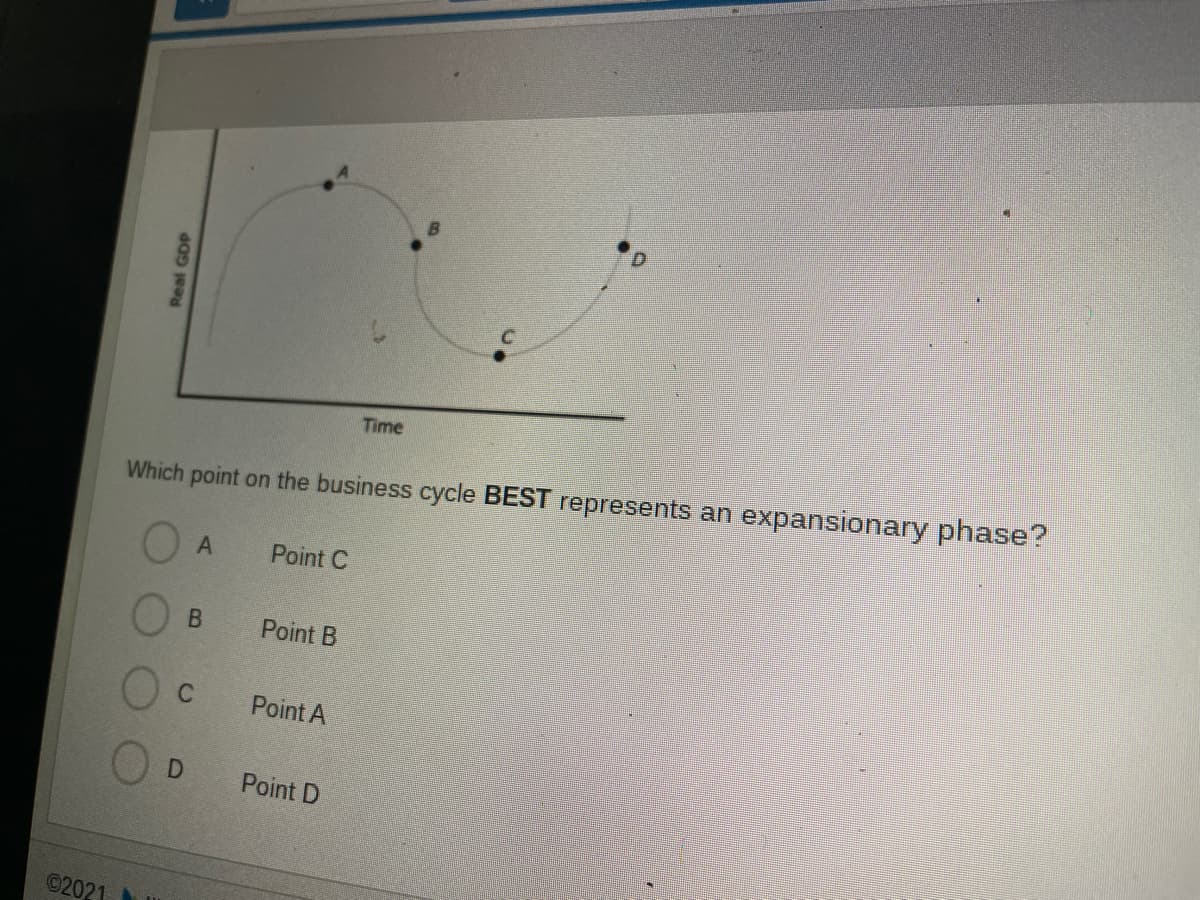 Time
Which point on the business cycle BEST represents an expansionary phase?
Point C
Point B
Point A
Point D
©2021
Real GDP
B.

