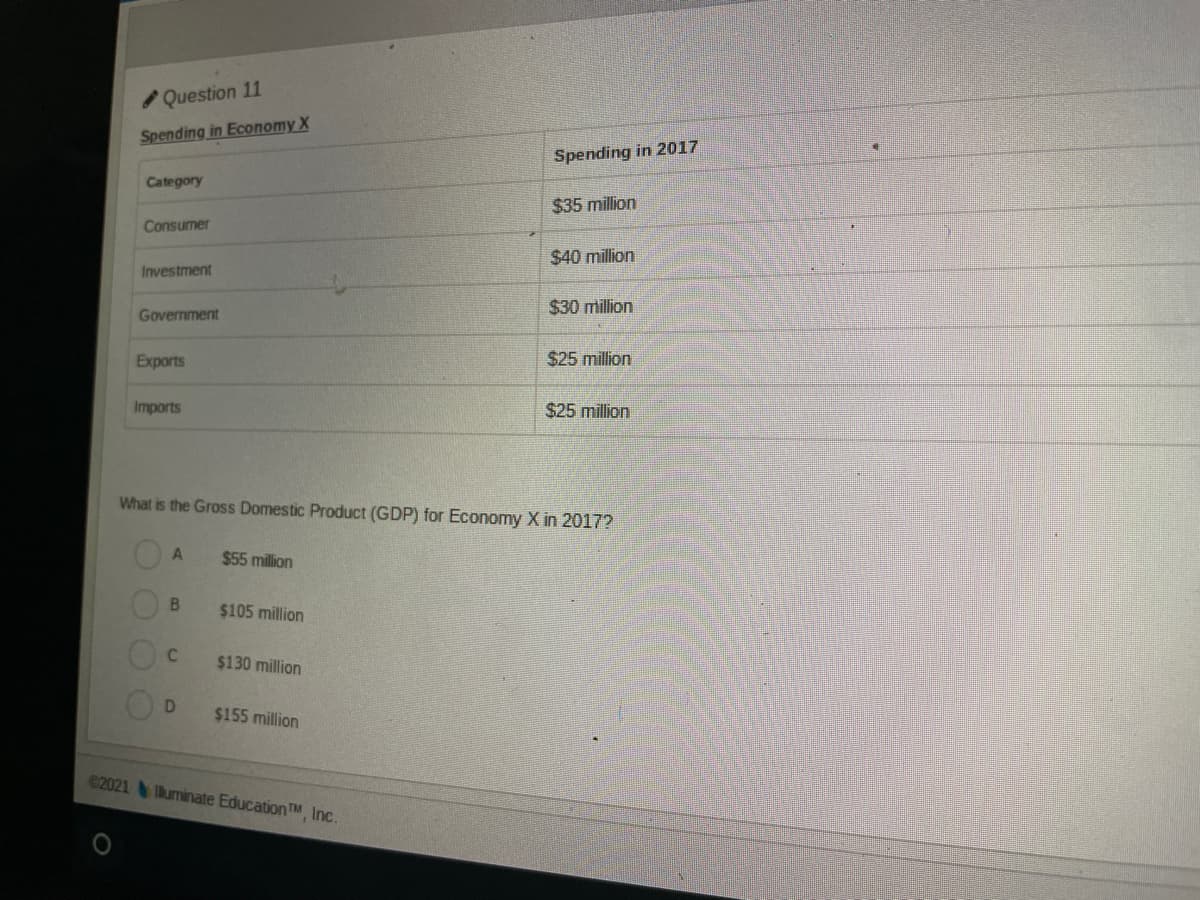 Question 11
Spending in Economy X
Spending in 2017
Category
$35 million
Consumer
$40 million
Investment
$30 million
Government
Exports
$25 million
Imports
$25 million
What is the Gross Domestic Product (GDP) for Economy X in 2017?
$55 million
B
$105 million
$130 million
D
$155 million
2021Iuminate EducationTM Inc.
