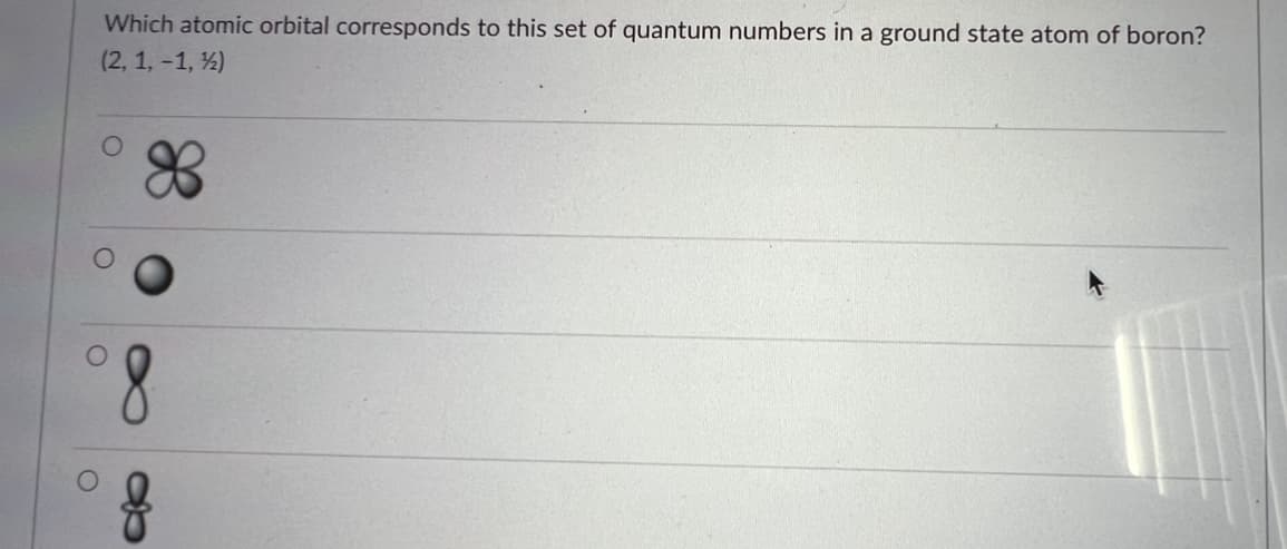 Which atomic orbital corresponds to this set of quantum numbers in a ground state atom of boron?
(2, 1,-1, 1)
