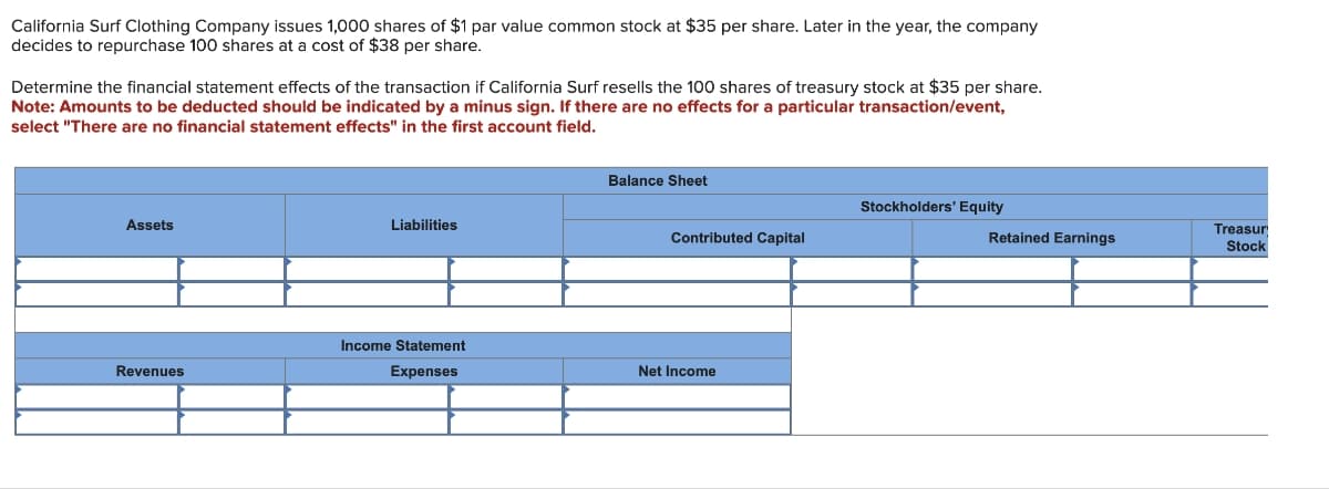 California Surf Clothing Company issues 1,000 shares of $1 par value common stock at $35 per share. Later in the year, the company
decides to repurchase 100 shares at a cost of $38 per share.
Determine the financial statement effects of the transaction if California Surf resells the 100 shares of treasury stock at $35 per share.
Note: Amounts to be deducted should be indicated by a minus sign. If there are no effects for a particular transaction/event,
select "There are no financial statement effects" in the first account field.
Assets
Revenues
Liabilities
Income Statement
Expenses
Balance Sheet
Contributed Capital
Net Income
Stockholders' Equity
Retained Earnings
Treasur
Stock