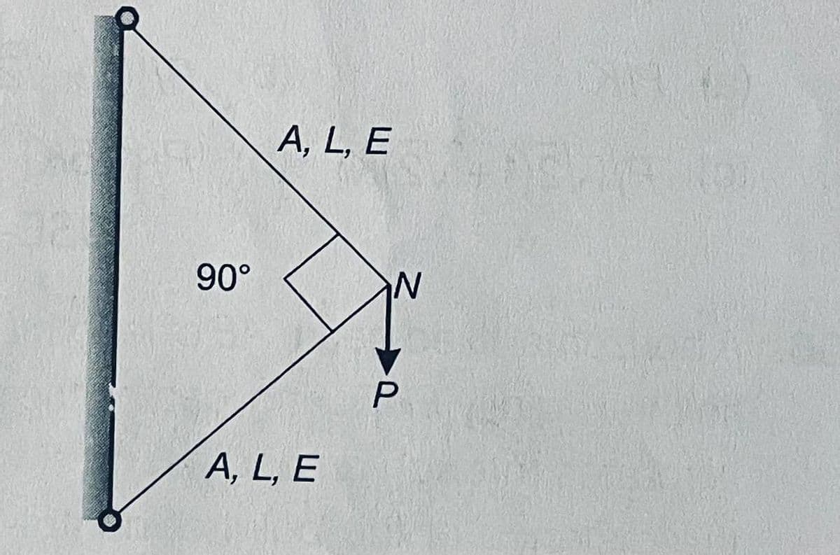 A, L, E
90°
A, L, E
