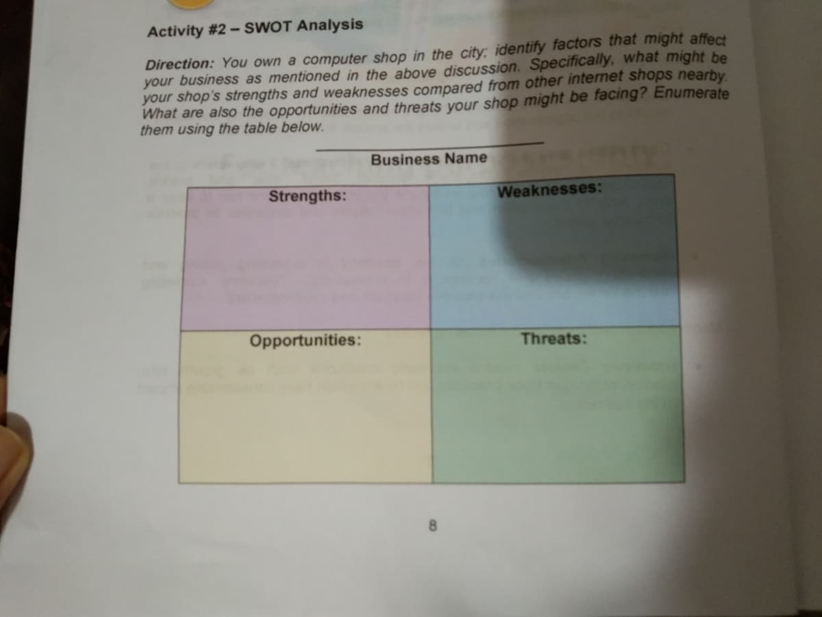 Activity #2- SWOT Analysis
Direction: You own a computer shop in the city; identify factors that might affect
your business as mentioned in the above discussion. Specifically, what might be
your shop's strengths and weaknesses compared from other internet shops nearby.
What are also the opportunities and threats your shop might be facing? Enumerate
them using the table below.
Business Name
Strengths:
Weaknesses:
Opportunities:
Threats:
