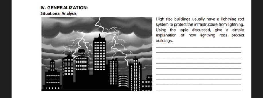 IV. GENERALIZATION:
Situational Analysis
*******
######
⠀⠀⠀⠀⠀⠀
||||||||||||
⠀⠀⠀⠀⠀⠀
1.11
m.
High rise buildings usually have a lightning rod
system to protect the infrastructure from lightning.
Using the topic discussed, give a simple
explanation of how lightning rods protect
buildings.