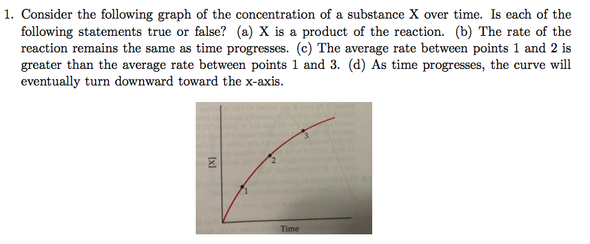 1. Consider the following graph of the concentration of a substance X over time. Is each of the
following statements true or false? (a) X is a product of the reaction. (b) The rate of the
reaction remains the same as time progresses. (c) The average rate between points 1 and 2 is
greater than the average rate between points 1 and 3. (d) As time progresses, the curve will
eventually turn downward toward the x-axis.
[x]
10
2
Time