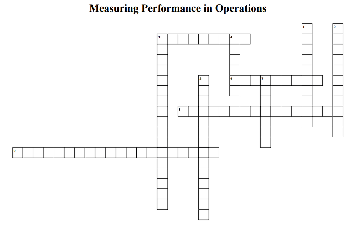 Measuring Performance in Operations
8
2