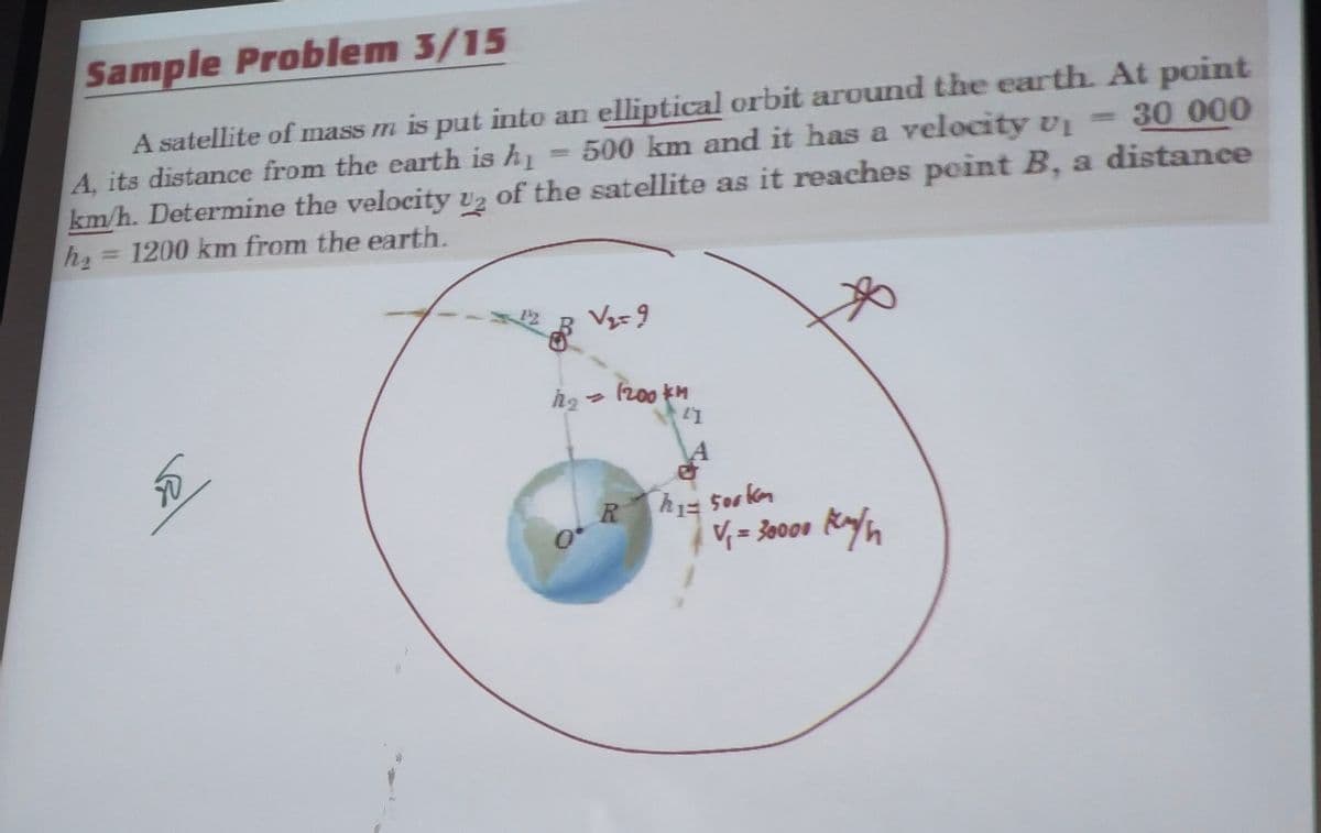 Sample Problem 3/15
30 000
A satellite of mass m is put into an elliptical orbit around the earth. At point
A, its distance from the earth is h₁ = 500 km and it has a velocity v₁
km/h. Determine the velocity u₂ of the satellite as it reaches point B, a distance
h₂ = 1200 km from the earth.
50
V₂=9
h₂ - 1200 KM
0°
R
²1
A
h1= 500km
| V₁ = 30000 Km/h