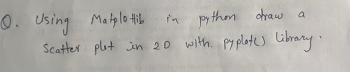 in
python draw
a
Scatter plot in 20 with. pyplote) Library.
O. Using Matplo Hib