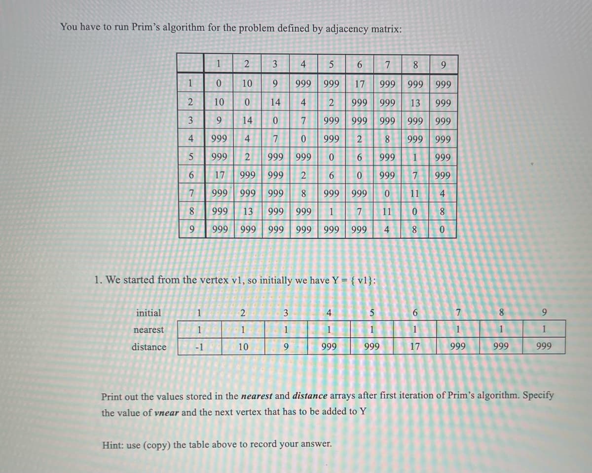 You have to run Prim's algorithm for the problem defined by adjacency matrix:
1
2
3
4
5
6
7
8
9
1
0
10
9
999
999
17
999
999 999
2
10
10
3
9
11
0
14
4
2
999
999 13
999
14
0
7
999
999
999
999
999
4
999
4
7
0
999
2
8
999
999
567
999 2
999
999
0
6
999
1
999
17
999
999
2
6
0
999
7
999
999 999
999 8 999 999
0
11
4
8
999 13
999
999
1
7
11
0
8
9
999 999 999 999
999 999
4
8
0
1. We started from the vertex vl, so initially we have Y = {v1}:
initial
nearest
1
2
3
4
5
6
7
8
9
16
1
1
1
1
1
1
1
1
distance
-1
10
9
999
999
17
999
999
999
Print out the values stored in the nearest and distance arrays after first iteration of Prim's algorithm. Specify
the value of vnear and the next vertex that has to be added to Y
Hint: use (copy) the table above to record your answer.