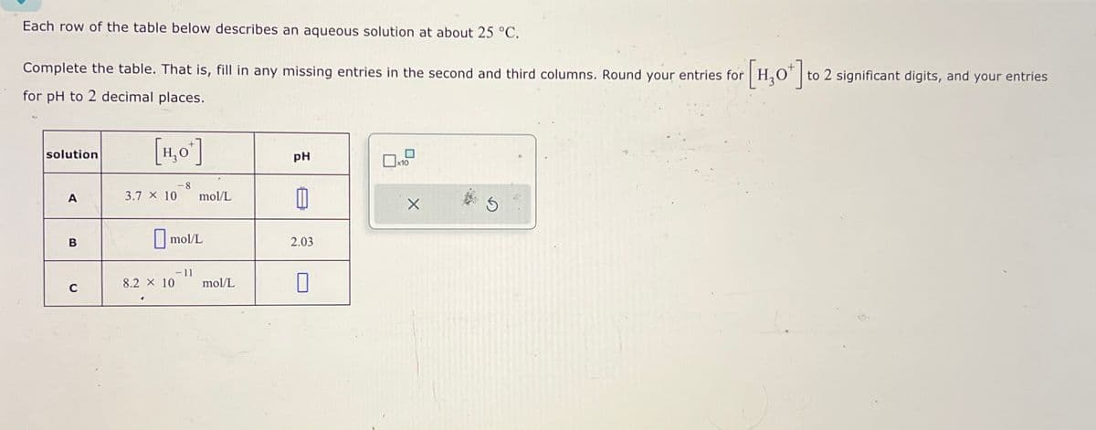 Each row of the table below describes an aqueous solution at about 25 °C.
Complete the table. That is, fill in any missing entries in the second and third columns. Round your entries for
for pH to 2 decimal places.
[H3O+] to 2 significant digits, and your entries
solution
[H₂O*]
A
3.7 X 10
-8
B
☐ mol/L
PH
x10
mol/L
-11
8.2 × 10
mol/L
C
2.03
G