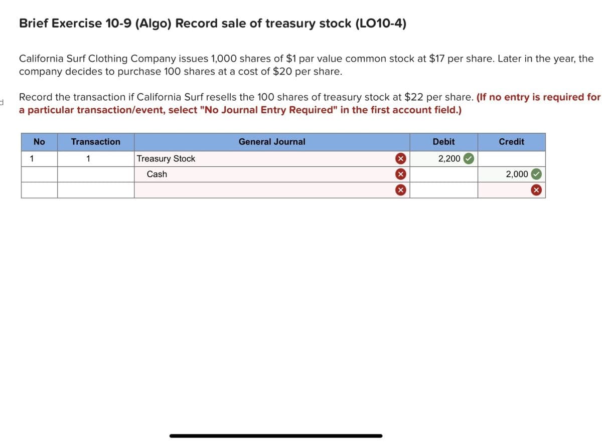 d
Brief Exercise 10-9 (Algo) Record sale of treasury stock (LO10-4)
California Surf Clothing Company issues 1,000 shares of $1 par value common stock at $17 per share. Later in the year, the
company decides to purchase 100 shares at a cost of $20 per share.
Record the transaction if California Surf resells the 100 shares of treasury stock at $22 per share. (If no entry is required for
a particular transaction/event, select "No Journal Entry Required" in the first account field.)
No
1
Transaction
1
Treasury Stock
Cash
General Journal
Debit
2,200
Credit
2,000
X