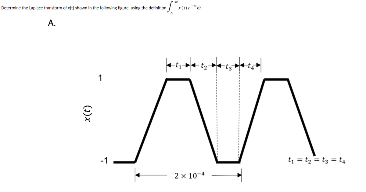 Determine the Laplace transform of x(t) shown in the following figure, using the definition
A.
x(t)
1
0
00
x (1) est dt
2x 10-4
13 1₁
t₁ = t₂ = t3 = t4