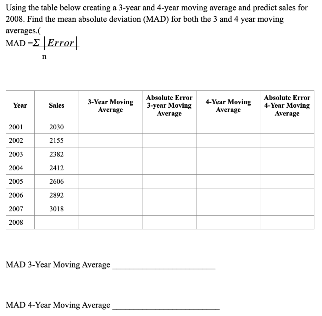 Using the table below creating a 3-year and 4-year moving average and predict sales for
2008. Find the mean absolute deviation (MAD) for both the 3 and 4 year moving
averages.(
MAD= Error
Year
2001
2002
2003
2004
2005
2006
2007
2008
n
Sales
2030
2155
2382
2412
2606
2892
3018
3-Year Moving
Average
MAD 3-Year Moving Average
MAD 4-Year Moving Average
Absolute Error
3-year Moving
Average
4-Year Moving
Average
Absolute Error
4-Year Moving
Average