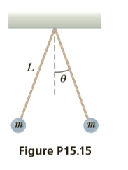 L.
m.
Figure P15.15
