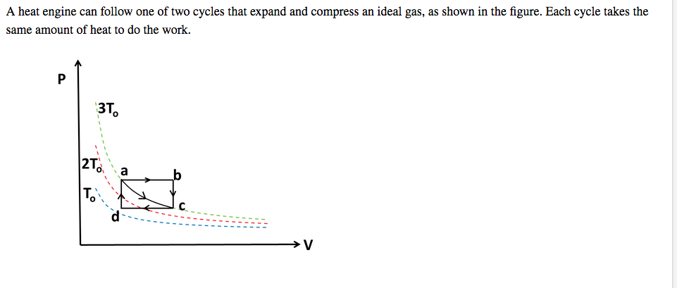 A heat engine can follow one of two cycles that expand and compress an ideal gas, as shown in the figure. Each cycle takes the
same amount of heat to do the work.
3T.
|2T
To
C.
