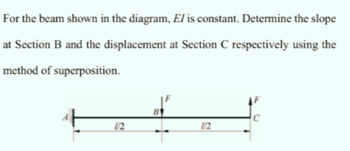 For the beam shown in the diagram, El is constant. Determine the slope
at Section B and the displacement at Section C respectively using the
method of superposition.
BY
/2
1/2
