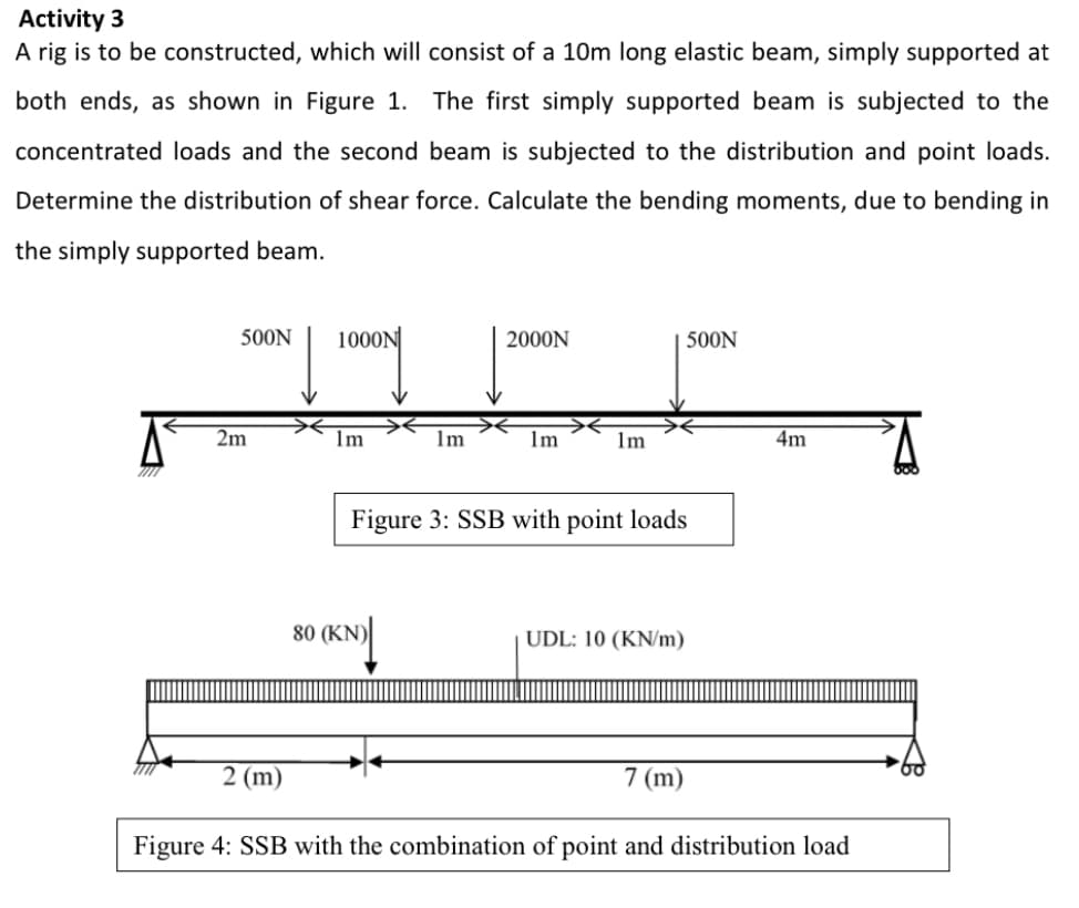 Activity 3
A rig is to be constructed, which will consist of a 10m long elastic beam, simply supported at
both ends, as shown in Figure 1. The first simply supported beam is subjected to the
concentrated loads and the second beam is subjected to the distribution and point loads.
Determine the distribution of shear force. Calculate the bending moments, due to bending in
the simply supported beam.
500N
1000N
2000N
500N
2m
Im
lm
lm
Im
4m
Figure 3: SSB with point loads
80
UDL: 10 (KNm)
2 (m)
7 (m)
Figure 4: SSB with the combination of point and distribution load
