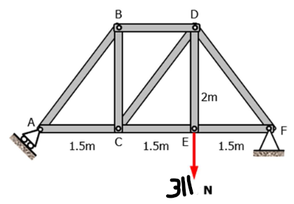 B
D
2m
1.5m
1.5m
E
1.5m
