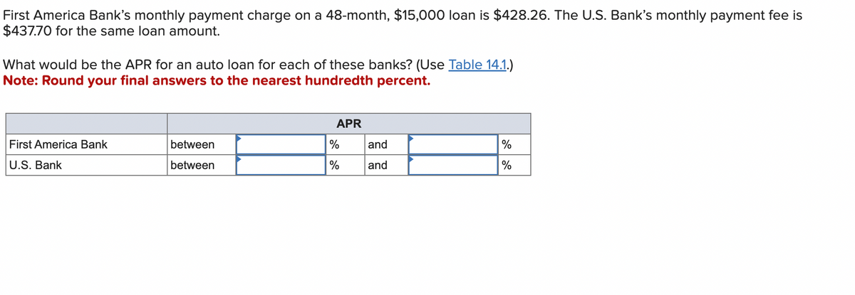 First America Bank's monthly payment charge on a 48-month, $15,000 loan is $428.26. The U.S. Bank's monthly payment fee is
$437.70 for the same loan amount.
What would be the APR for an auto loan for each of these banks? (Use Table 14.1.)
Note: Round your final answers to the nearest hundredth percent.
First America Bank
U.S. Bank
between
between
APR
%
%
and
and
%
%