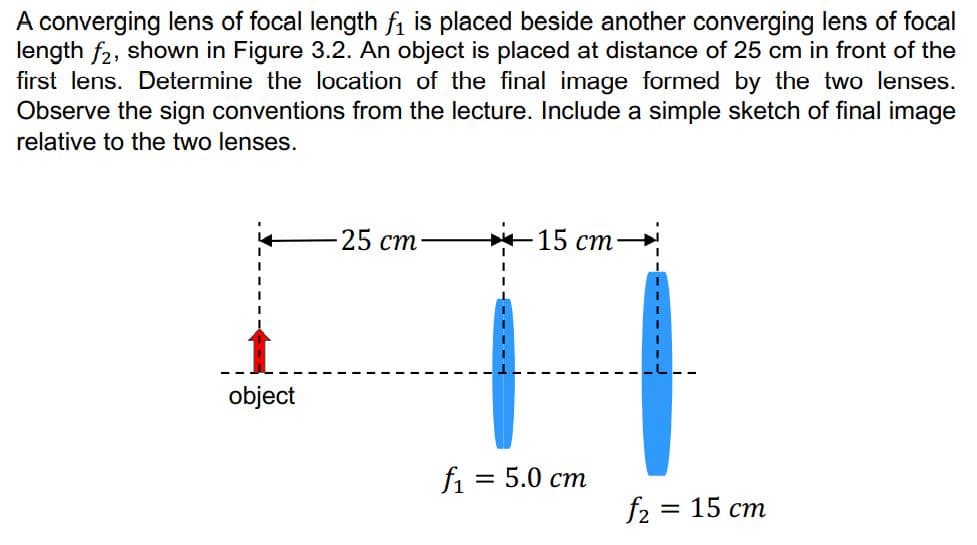 A converging lens of focal length fi is placed beside another converging lens of focal
length f2, shown in Figure 3.2. An object is placed at distance of 25 cm in front of the
first lens. Determine the location of the final image formed by the two lenses.
Observe the sign conventions from the lecture. Include a simple sketch of final image
relative to the two lenses.
25 ст
15 ст —
object
fi = 5.0 cm
%3D
fz 3D 15 ст
