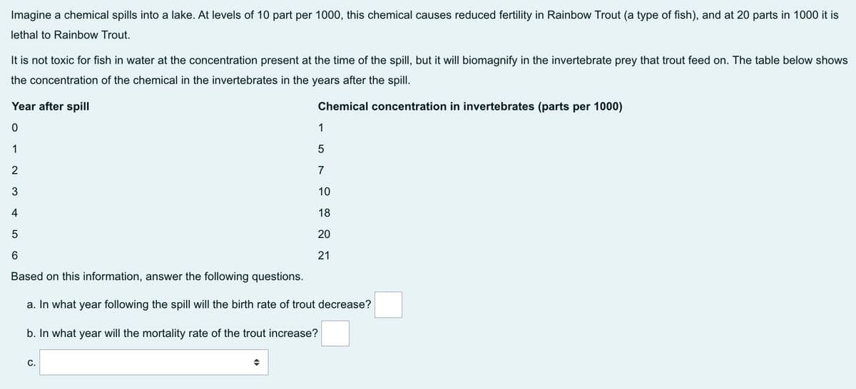 Imagine a chemical spills into a lake. At levels of 10 part per 1000, this chemical causes reduced fertility in Rainbow Trout (a type of fish), and at 20 parts in 1000 it is
lethal to Rainbow Trout.
It is not toxic for fish in water at the concentration present at the time of the spill, but it will biomagnify in the invertebrate prey that trout feed on. The table below shows
the concentration of the chemical in the invertebrates in the years after the spill.
Year after spill
Chemical concentration in invertebrates (parts per 1000)
0
1
2
1
5
7
10
18
20
21
3
4
5
6
Based on this information, answer the following questions.
a. In what year following the spill will the birth rate of trout decrease?
b. In what year will the mortality rate of the trout increase?
C.