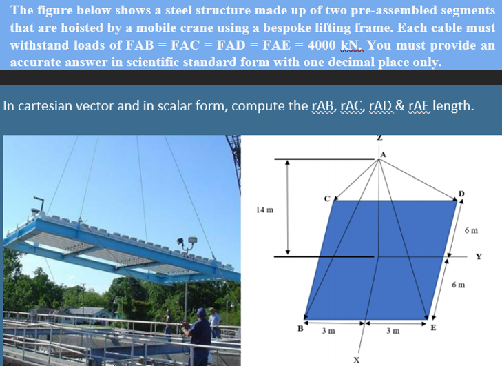 The figure below shows a steel structure made up of two pre-assembled segments
that are hoisted by a mobile crane using a bespoke lifting frame. Each cable must
withstand loads of FAB = FAC = FAD = FAE = 4000 kN. You must provide an
accurate answer in scientific standard form with one decimal place only.
In cartesian vector and in scalar form, compute the rAB, rAC, TAD & rAE length.
14 m
6m
6 m
в
3 m
3 m
X
