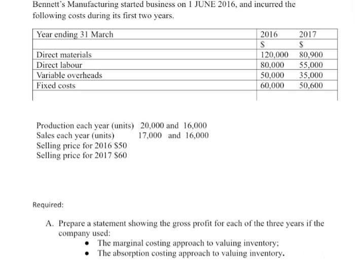 Bennett's Manufacturing started business on 1 JUNE 2016, and incurred the
following costs during its first two years.
Year ending 31 March
Direct materials
Direct labour
Variable overheads
Fixed costs
Production each year (units)
Sales each year (units)
Selling price for 2016 $50
Selling price for 2017 S60
20,000 and 16,000
17,000 and 16,000
2016
S
2017
$
120,000
80,900
80,000 55,000
50,000 35,000
60,000 50,600
Required:
A. Prepare a statement showing the gross profit for each of the three years if the
company used:
The marginal costing approach to valuing inventory:
The absorption costing approach to valuing inventory.