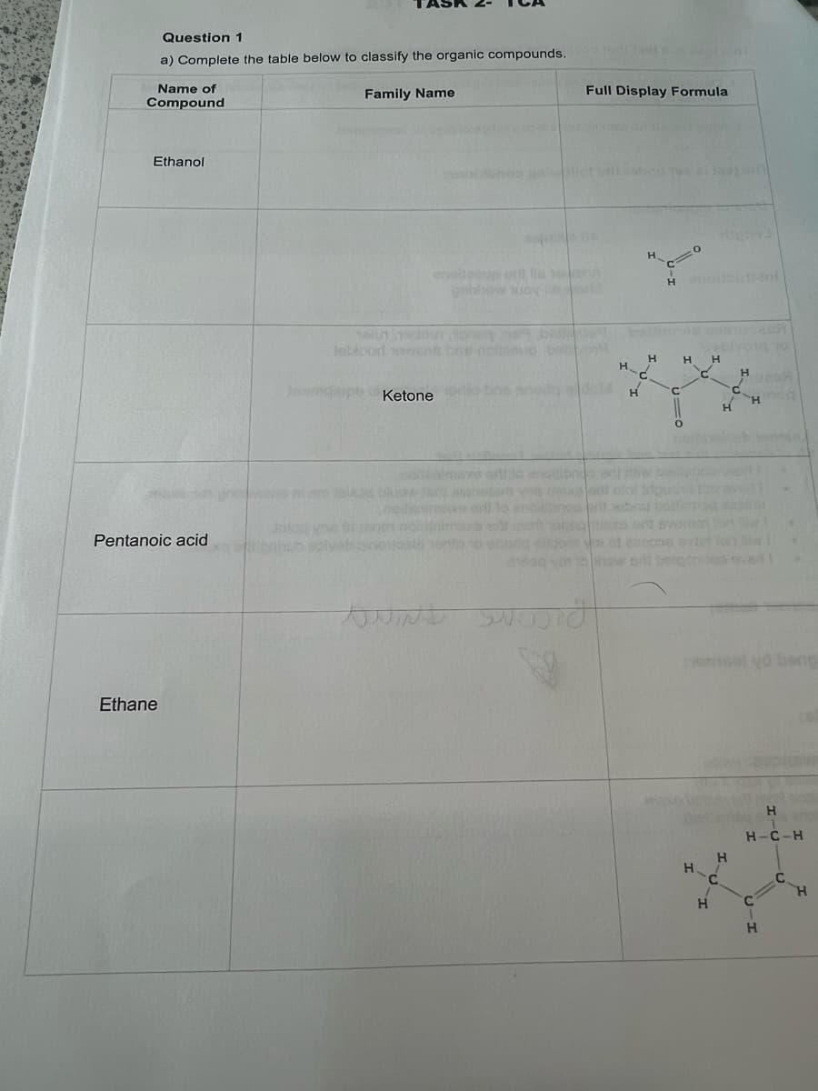 Question 1
a) Complete the table below to classify the organic compounds.
Name of
Compound
Ethanol
Pentanoic acid
Ethane
Family Name
heith
dong hd b
laltood want bre nasup beb
heup Ketone
enougoup prillis
geblow way Hea
prio bne snody
Full Display Formula
let.
را بر سر
35
tant al T
H
قرميد
H.
bottin
H
H
a billow acheter vis dasxaladt oln ingu
sexe co to ancilitnou art webu boll
0
0
H H
H.
sal maritonexe d avoination
ala torino woo sidom
of exccos svart son lie
etsaq vin in how ott beigon o ved
C
H
H
H
H
C.
H
H
H-C-H
C
1
H
C.
H