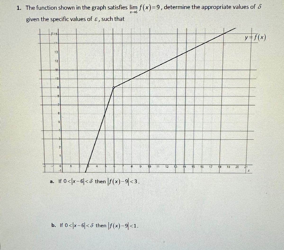 1. The function shown in the graph satisfies lim f(x)=9, determine the appropriate values of S
X-6
given the specific values of &, such that
1215
13
12
-11-
10-
EQE
8
MY
17!
2
-
10
M
4
5
8
9
a. If 0<|x−6|<ồ then |ƒ(x)−9<3.
b. If 0<x-6<d then f(x)-9<1.
100
12
12
14
5₁
17 18
19
y = f(x)
21
X