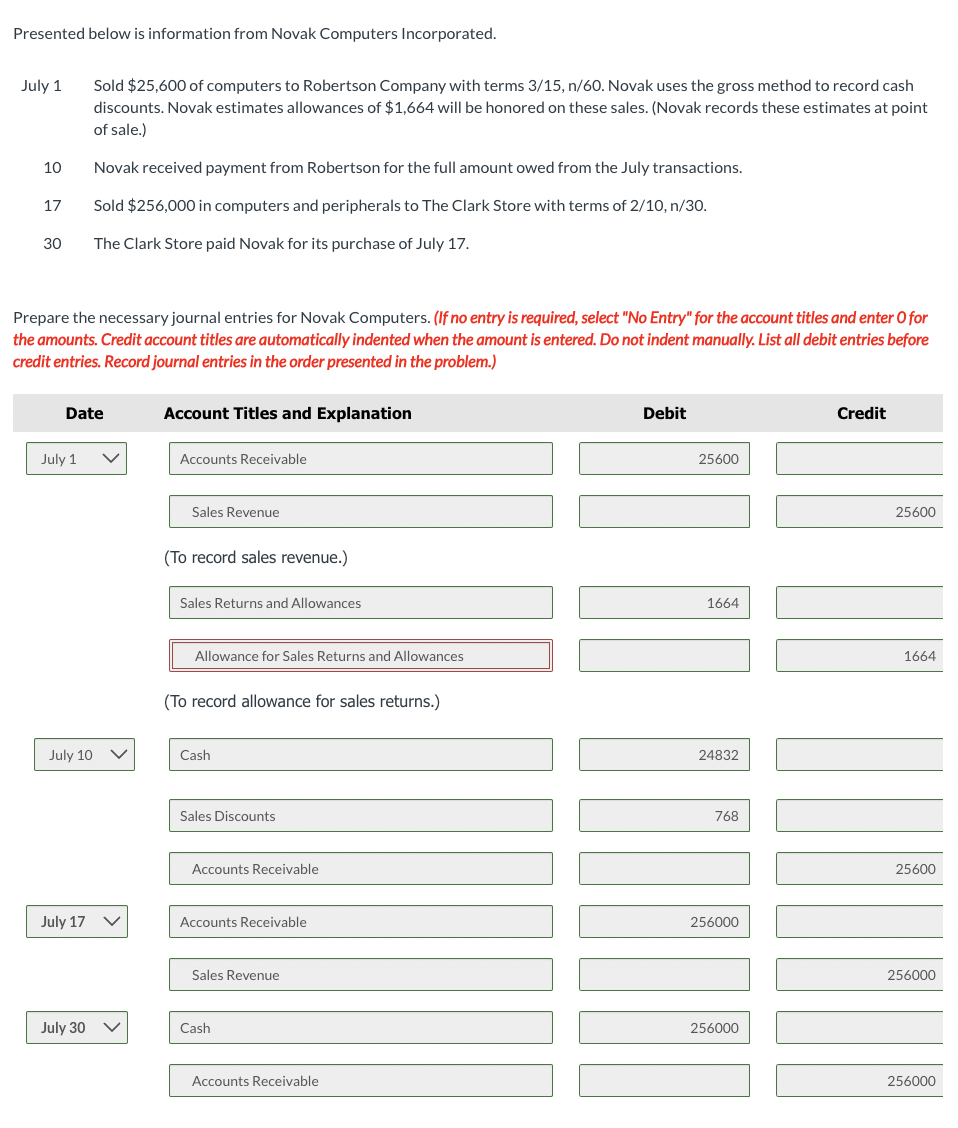 Presented below is information from Novak Computers Incorporated.
July 1
10
17
30
Prepare the necessary journal entries for Novak Computers. (If no entry is required, select "No Entry" for the account titles and enter O for
the amounts. Credit account titles are automatically indented when the amount is entered. Do not indent manually. List all debit entries before
credit entries. Record journal entries in the order presented in the problem.)
Date
July 1
July 10
Sold $25,600 of computers to Robertson Company with terms 3/15, n/60. Novak uses the gross method to record cash
discounts. Novak estimates allowances of $1,664 will be honored on these sales. (Novak records these estimates at point
of sale.)
Novak received payment from Robertson for the full amount owed from the July transactions.
Sold $256,000 in computers and peripherals to The Clark Store with terms of 2/10, n/30.
The Clark Store paid Novak for its purchase of July 17.
July 17
July 30
Account Titles and Explanation
Accounts Receivable
Sales Revenue
(To record sales revenue.)
Sales Returns and Allowances
Allowance for Sales Returns and Allowances
(To record allowance for sales returns.)
Cash
Sales Discounts
Accounts Receivable
Accounts Receivable
Sales Revenue
Cash
Accounts Receivable
Debit
25600
1664
24832
768
256000
256000
Credit
25600
1664
25600
256000
256000