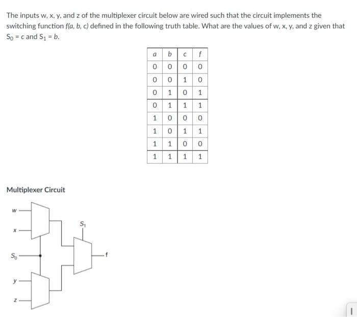 The inputs w, x, y, and z of the multiplexer circuit below are wired such that the circuit implements the
switching function f(a, b, c) defined in the following truth table. What are the values of w, x, y, and z given that
So = c and S₁ = b.
Multiplexer Circuit
W
X
So
>
N
S₁
abc f
0000
0 1
10
11
0
0
0
0
1
1
0
1
0 0
1 1
100
1
0 1
1
1
1 1
1