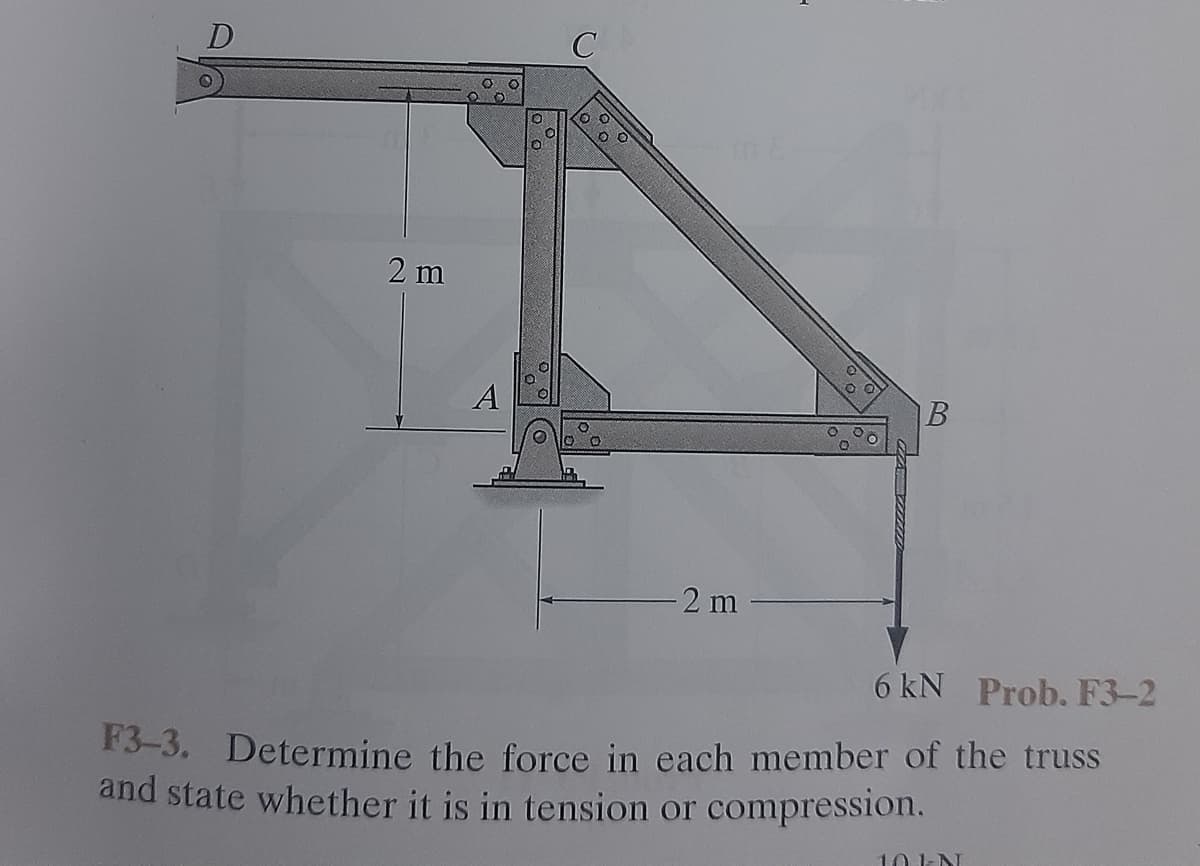 2 m
A
-2 m
6 kN Prob. F3-2
F3-3. Determine the force in each member of the truss
and state whether it is in tension or compression.
10 I-N
