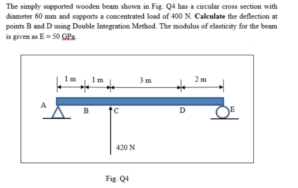 The simply supported wooden beam shown in Fig. Q4 has a circular cross section with
diameter 60 mm and supports a concentrated load of 400 N. Calculate the deflection at
points B and D using Double Integration Method. The modulus of elasticity for the beam
is given as E = 50 GPa.
A
1 m
B
1 m
C
420 N
Fig. Q4
3 m
+
D
2 m