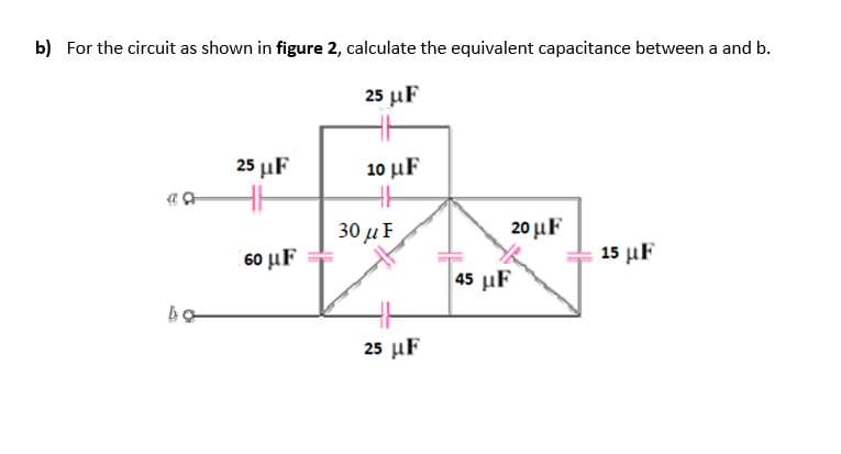 b) For the circuit as shown in figure 2, calculate the equivalent capacitance between a and b.
25 μF
25 μF
10 μF
30 μ Ε
20 μF
60 μF
15 uF
45 µF
25 µF
