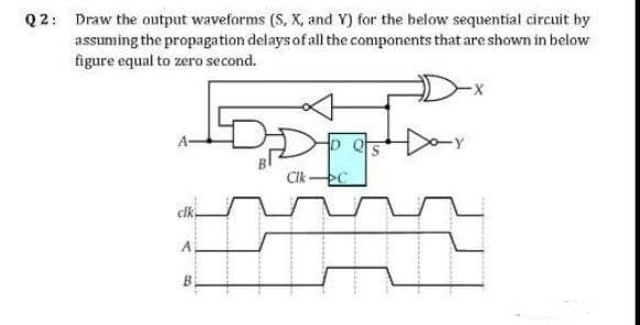 Q 2: Draw the output waveforms (S, X, and Y) for the below sequential circuit by
assuming the propagation delays of all the components that are shown in below
figure equal to zero second.
A-
Cik
clk
